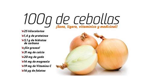 Ilustración comparativa mostrando la intensidad del sabor de la cebolla antes y después de aplicar métodos como el agua fría, la sal o el limón.