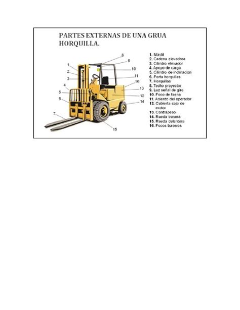 Infografía comparando la eficiencia de una grúa horquilla con el trabajo manual
