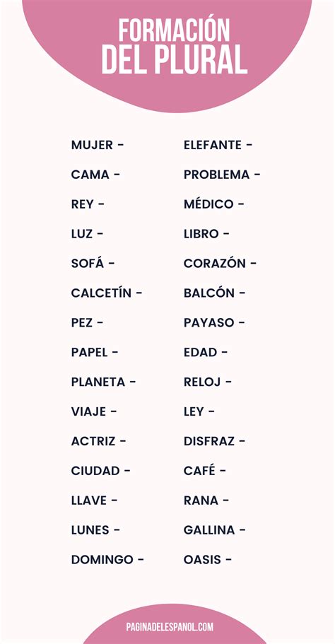 Tabla con las formas de la palabra 