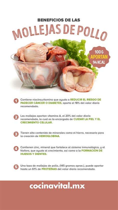 infografía detallando los nutrientes de las mollejas de pollo