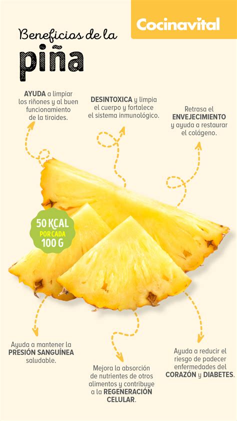 Infografía que ilustra la relación entre el consumo de piña y los cambios en el sabor de los fluidos corporales según estudios citados.