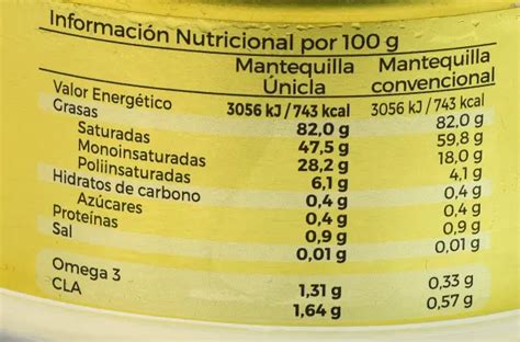 Tabla nutricional del pez mantequilla, detallando macronutrientes, minerales, vitaminas y aminoácidos por cada 100 gramos.