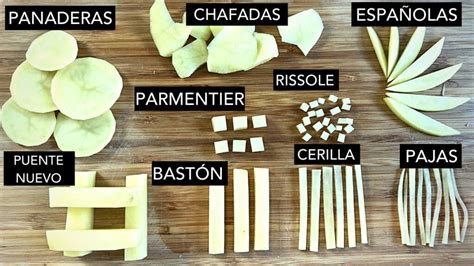 Infografía mostrando el corte ideal de las patatas para hornear.