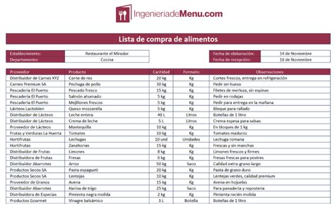 Ejemplo visual de una lista de ingredientes bien organizada