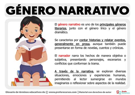 Esquema narrativo que muestra el viaje desde la separación en España hasta el reencuentro en Australia.