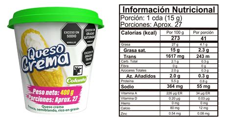 Infografía detallada sobre las propiedades organolépticas del queso crema apto para repostería y sushi.