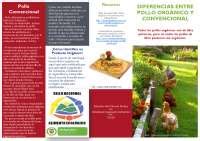 Esquema comparativo entre pollo orgánico y convencional
