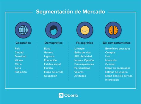 Tabla de precios aproximados según el segmento de mercado y el origen del producto (supermercado vs. tienda gourmet).