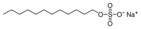 Infografía explicando la estructura química del Lauril Éter Sulfato de Sodio y sus propiedades
