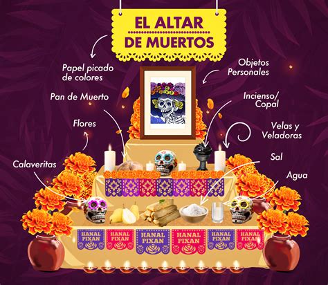 imagen de un altar con arroz y ofrendas en un contexto asiático