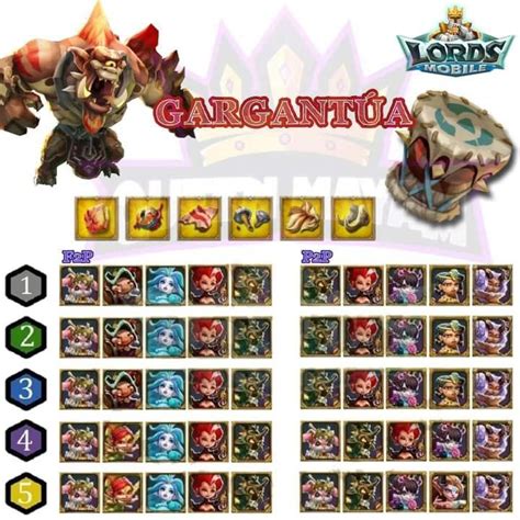 Infografía con los diferentes tipos de monstruos en Lords Mobile y sus debilidades elementales