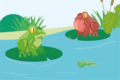 Ilustración de dos ranas en un cubo de leche, una nadando con esfuerzo y la otra inmóvil.