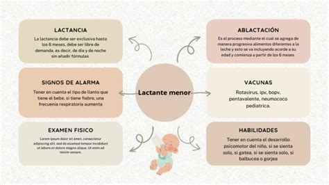 Esquema de un bebé lactante