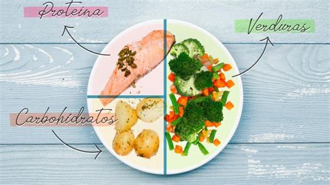 Plato de comida equilibrado para madres lactantes