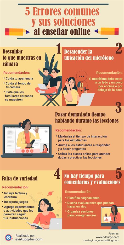 Infografía con los errores más comunes en la preparación física