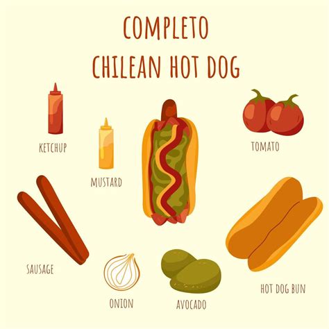 Infografía con los ingredientes de los completos italiano, chacarero y luco.