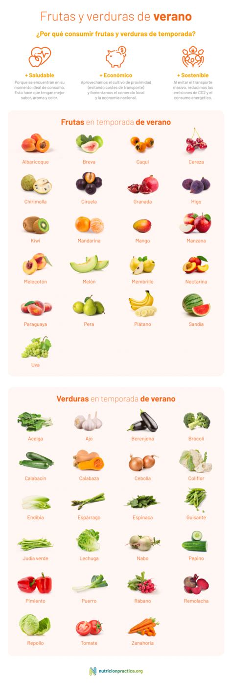 Infografía: Verduras de verano para huerto