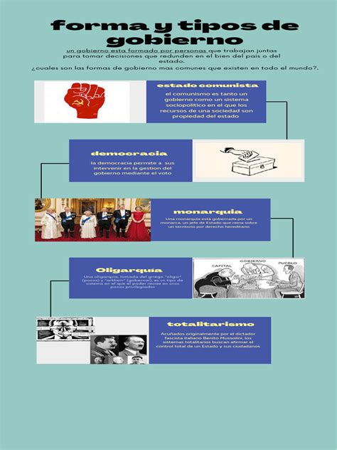 Esquema de las 5 formas principales de integrar fruta en repostería: purés, toppings, capas, ensaladas y bebidas