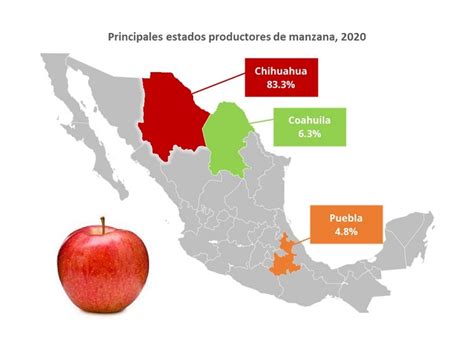Mapa de las principales regiones productoras de manzanas club a nivel mundial