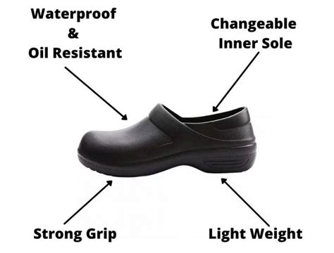 Ilustración detallada de un zapato de cocina ergonómico, destacando sus características de soporte y amortiguación.
