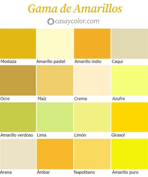 carta de colores pastel que ilustra cómo los amarillos en valores bajos se vuelven verdosos