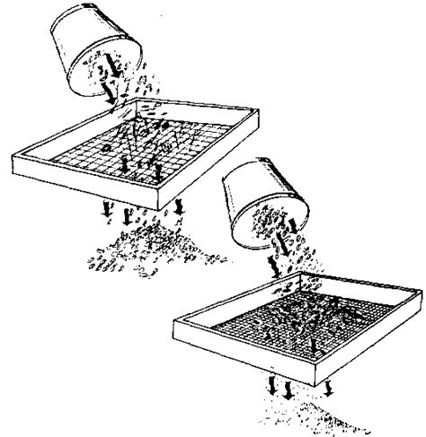 Ilustración esquemática del proceso de tamizado, mostrando cómo las partículas finas pasan a través de la malla y las gruesas quedan retenidas.