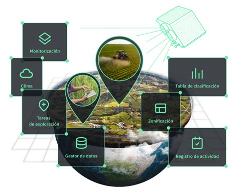 Captura de pantalla de la plataforma EOSDA Crop Monitoring mostrando el análisis de un campo agrícola.