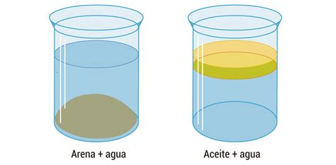 Ilustración que muestra la mezcla de agua y vino en un cáliz, con símbolos de unión