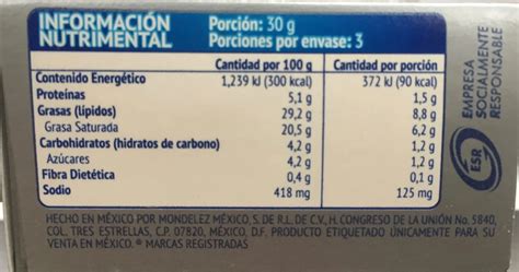 Infografía de tabla nutricional detallada del queso cremoso tipo Philadelphia
