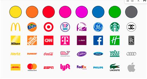 ejemplos de logos de marcas famosas y sus colores representativos