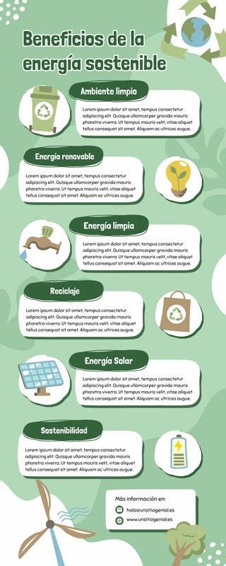 Infografía mostrando los beneficios ambientales del paño huaipe (biodegradabilidad, reutilización, reducción de residuos).