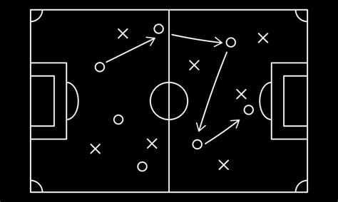 Esquema táctico que muestra la posición de lateral izquierdo ocupada por Cristian Riquelme en el campo de juego.