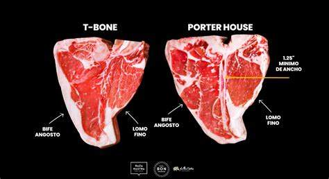 T-Bone, un corte de los recomendados en Hierro.