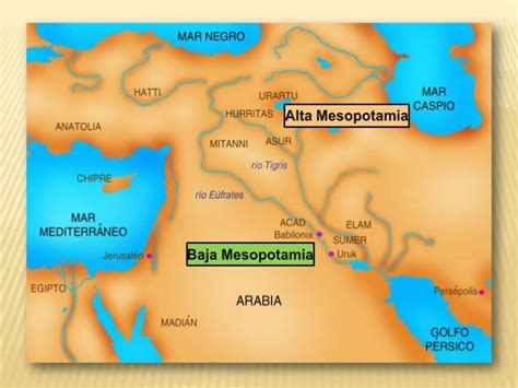 Mapa que muestra la división entre Alta y Baja Mesopotamia.