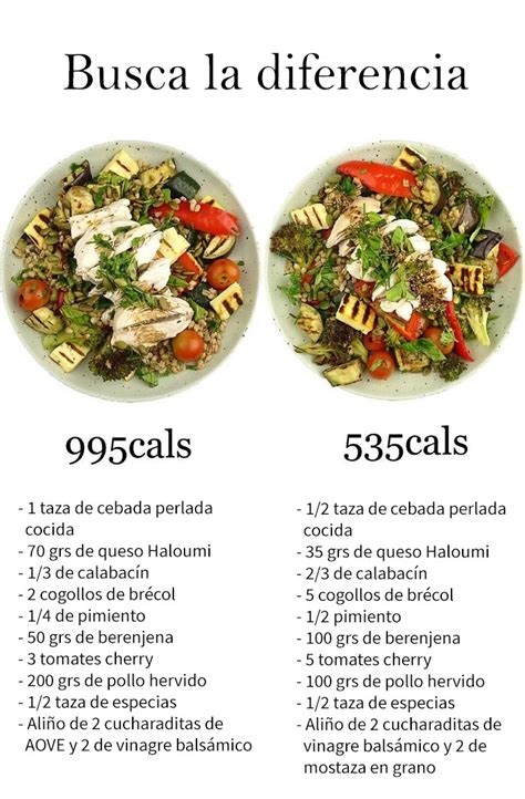 Comparativa visual de ingredientes calóricos vs. saludables en una ensalada