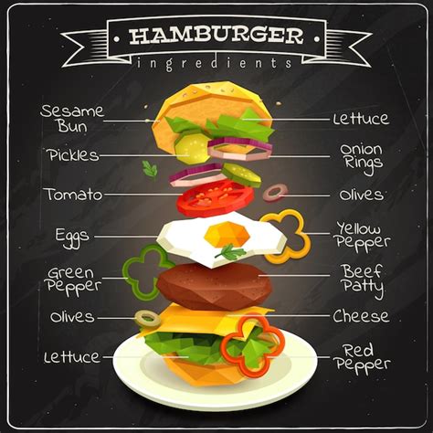 Infografía detallando los ingredientes de las diferentes hamburguesas de El Gato