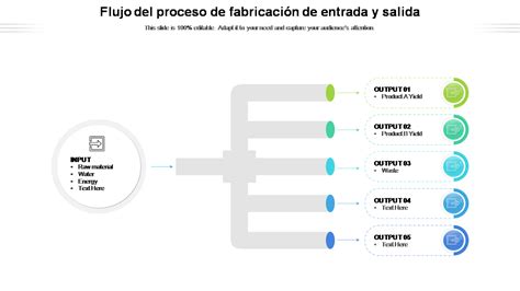 Esquema del proceso de fabricación industrial de sopas instantáneas: desde la mezcla de harinas y aditivos hasta la deshidratación y sellado final.