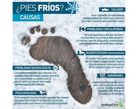infografía sobre las causas de los pies fríos