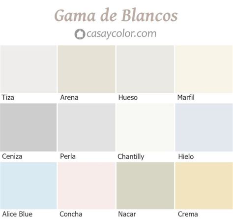 Carta de colores de pasteles Eureka mostrando la gradación tonal y la numeración de los tonos, con ejemplos de mezclas con blanco y negro.