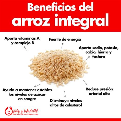 Infografía detallando los beneficios del arroz integral