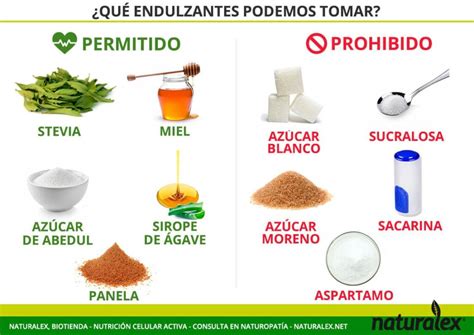 Infografía comparativa de azúcares y edulcorantes, indicando su origen y si son aptos para veganos.