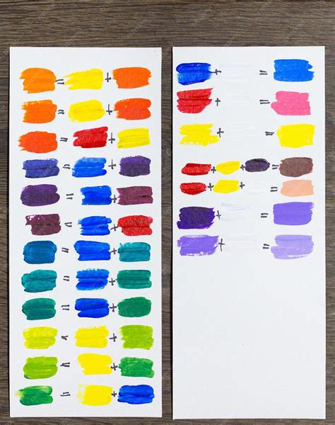 Muestra de atuendos unisex con diferentes combinaciones de colores pastel
