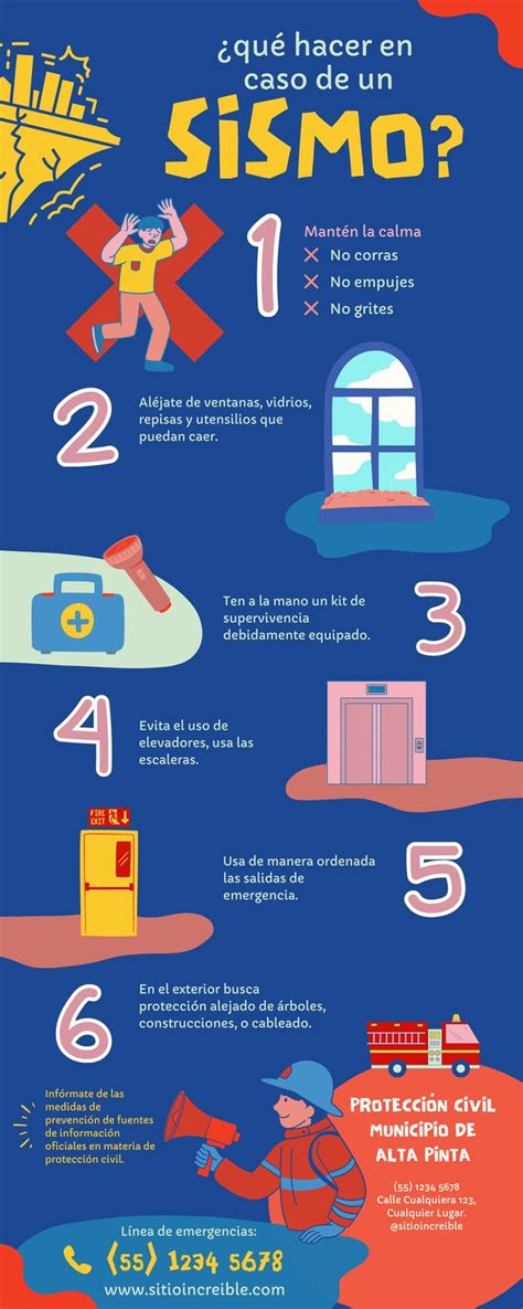 Infografía sobre medidas de seguridad en caso de sismo.