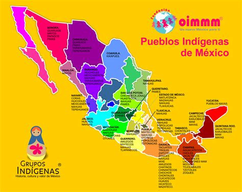 Mapa que muestra la distribución de los pueblos indígenas en Chile.