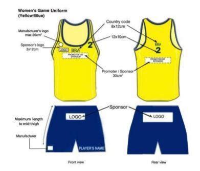 Infografía comparativa: evolución del uniforme femenino en balonmano playa, desde el bikini obligatorio hasta el uso opcional de pantalones cortos ajustados.