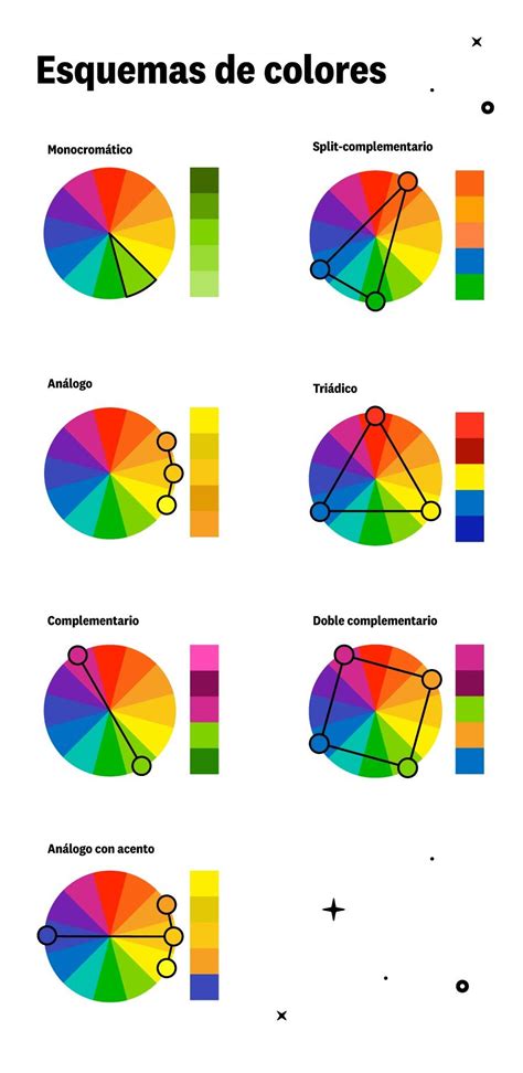 Esquema de colores disponibles para los sets de cocina infantiles