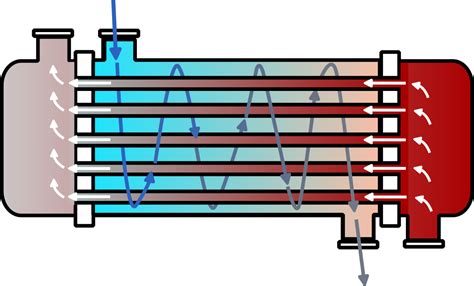 Esquema técnico que muestra un espárrago fijando un intercambiador de calor a una culata de motor.